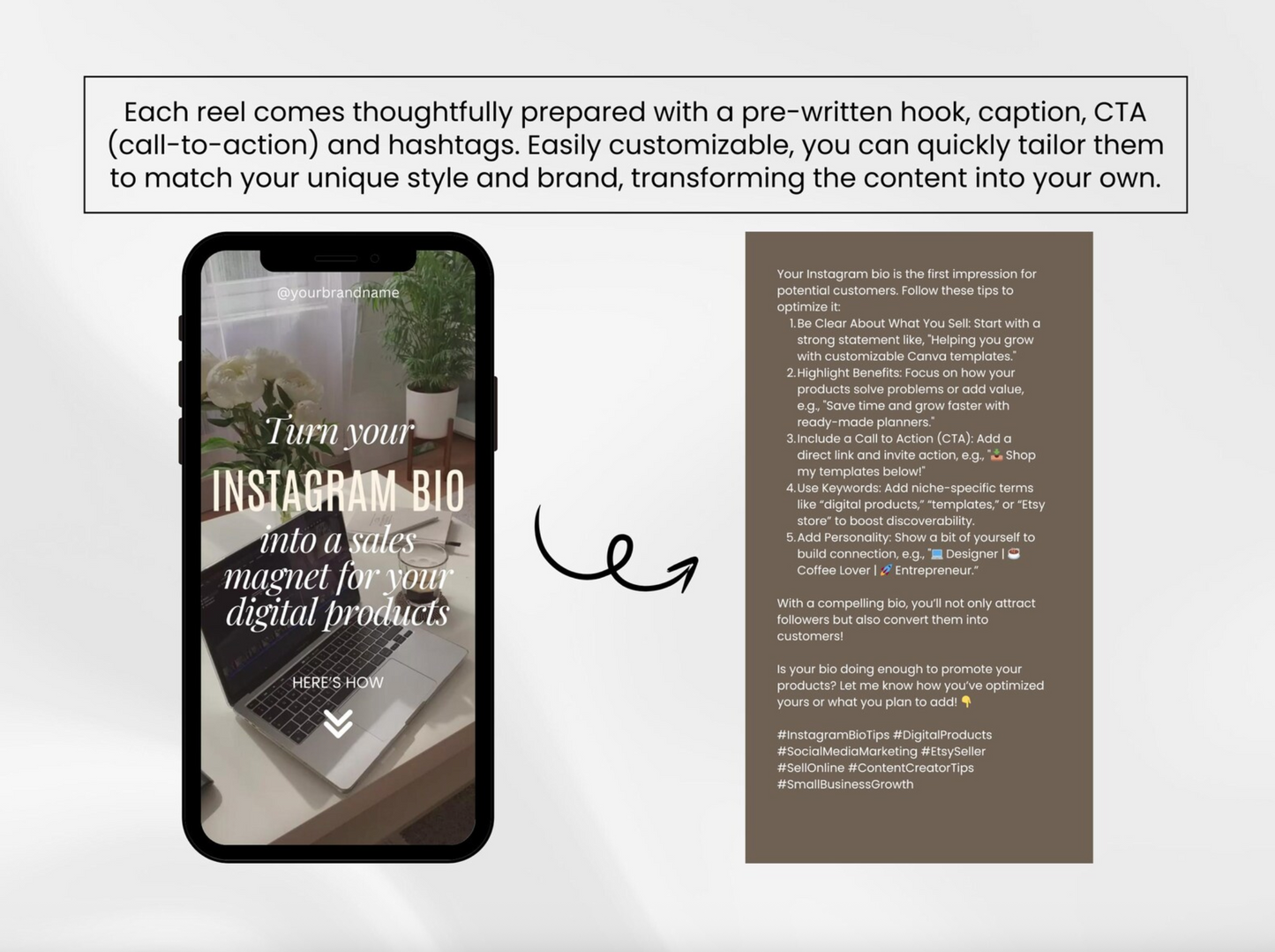 125 Faceless Mompreneur Instagram Reels Templates Bundle with PLR & MRR Rights